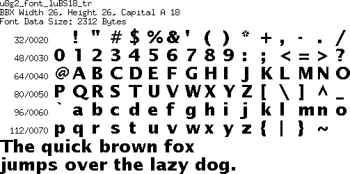 fntpic/u8g2_font_luBS18_tr.png