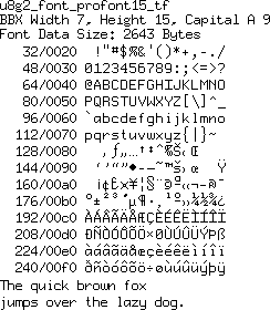 fntpic/u8g2_font_profont15_tf.png