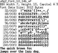 fntpic/u8g2_font_t0_14b_mf.png