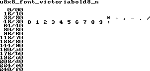 fntpic/u8x8_font_victoriabold8_n.png