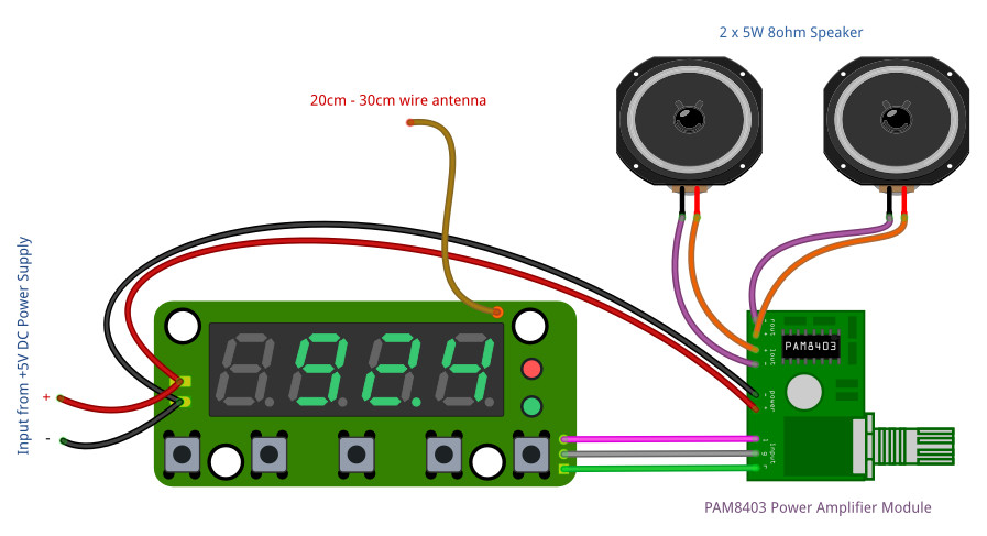 Connection with PAM8403 power amplifier module